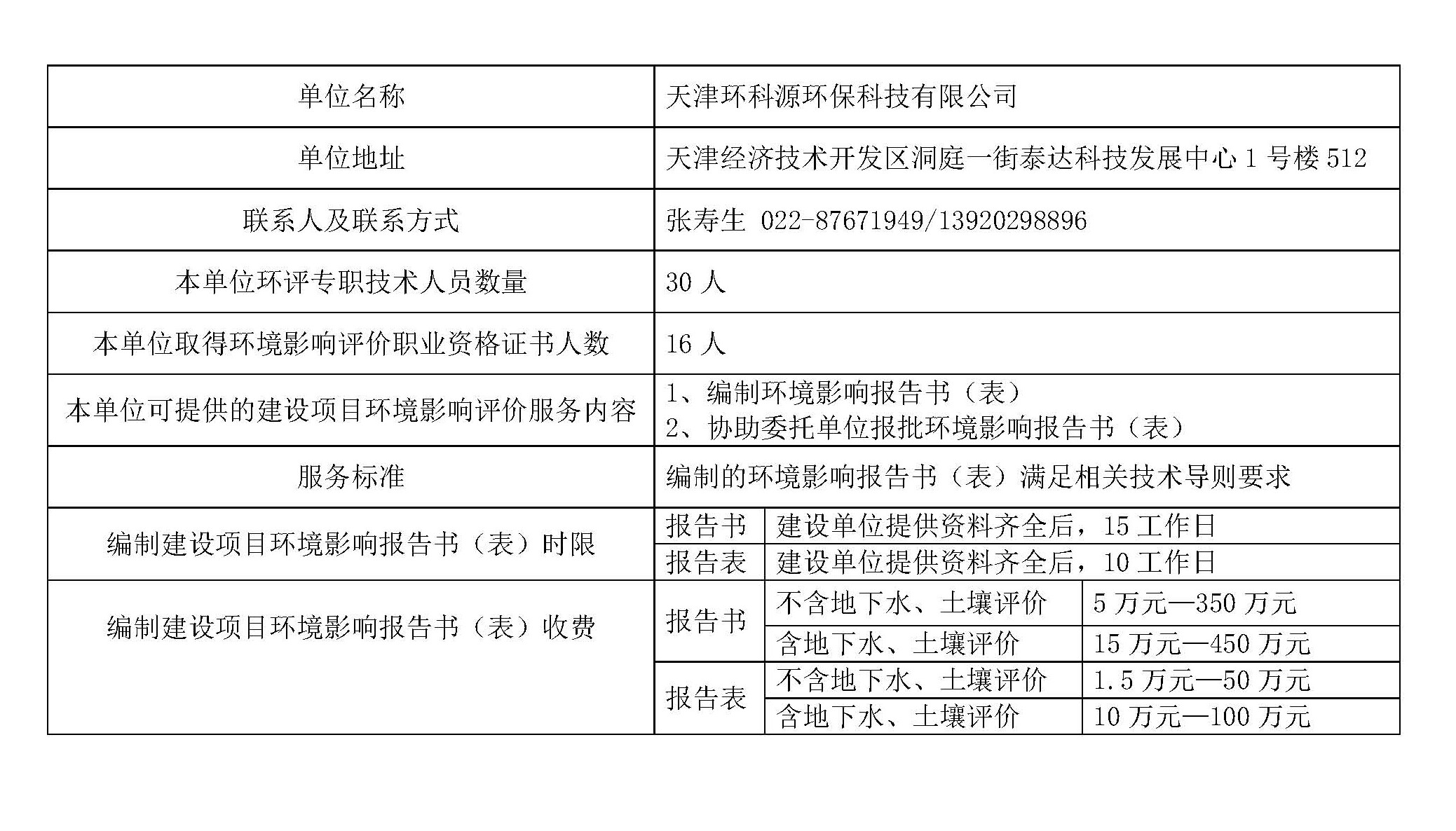 发改委-环评价格公示（新）-华体网页版终稿.jpg